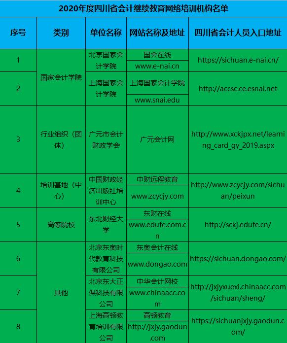 你
